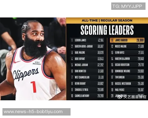 哈登绝杀三分遭打手心情低落却依然穿越人海温暖拥抱马克西母亲