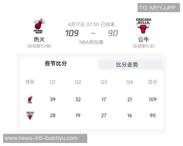 公牛热火比赛因故延期两小时NBA历史上还有哪些类似奇葩事件 公牛热火比赛因故延期两小时NBA历史上还有哪些类似奇葩事件